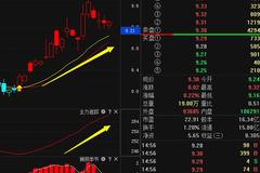 露天煤业最新消息,露天煤业动态资讯发布。