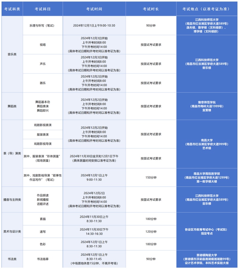 甘肃考试院最新消息,甘肃考试院发布最新动态。