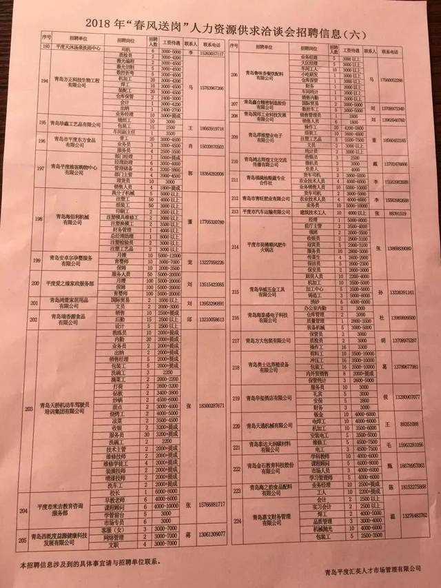 平度招聘网最新招聘信息,平度人才市场今日新鲜招聘资讯速递