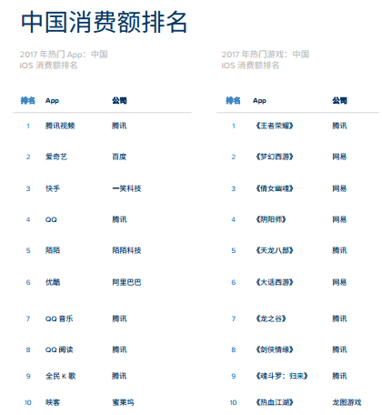 最新直播软件排行榜,热门直播应用榜单新鲜出炉