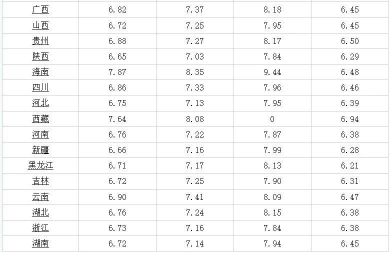 合江今天最新招聘信息,合江今日发布最新职位快讯