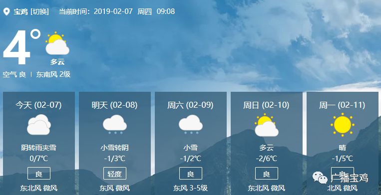 宝鸡最新天气预报,宝鸡最新天气资讯出炉，雨雪交加需警惕。