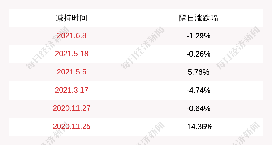 华鹏飞最新消息,华鹏飞动态速递，行业焦点新动态。