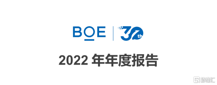 000725京东方股吧最新,“京东方股票论坛最新动态”