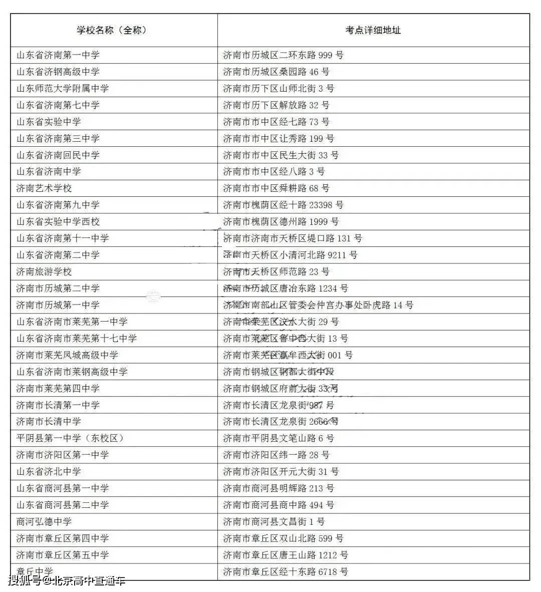 崇明堡镇未来规划最新,崇明堡镇未来蓝图新鲜出炉