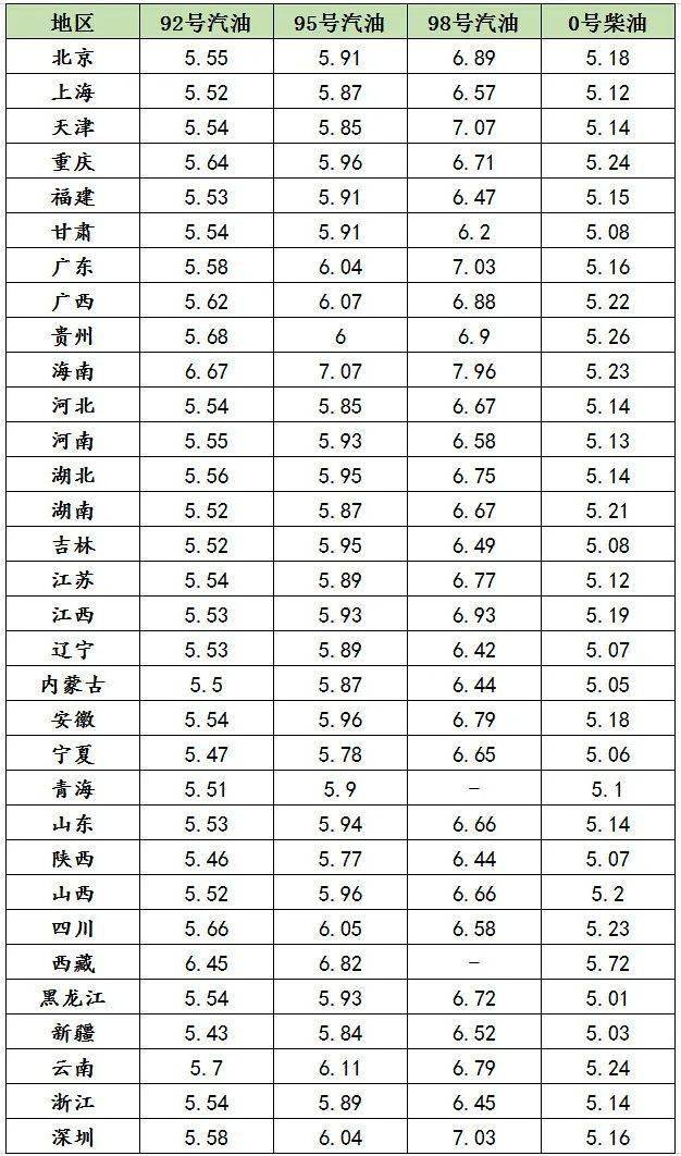 lng最新价格,LNG最新行情动态揭示。