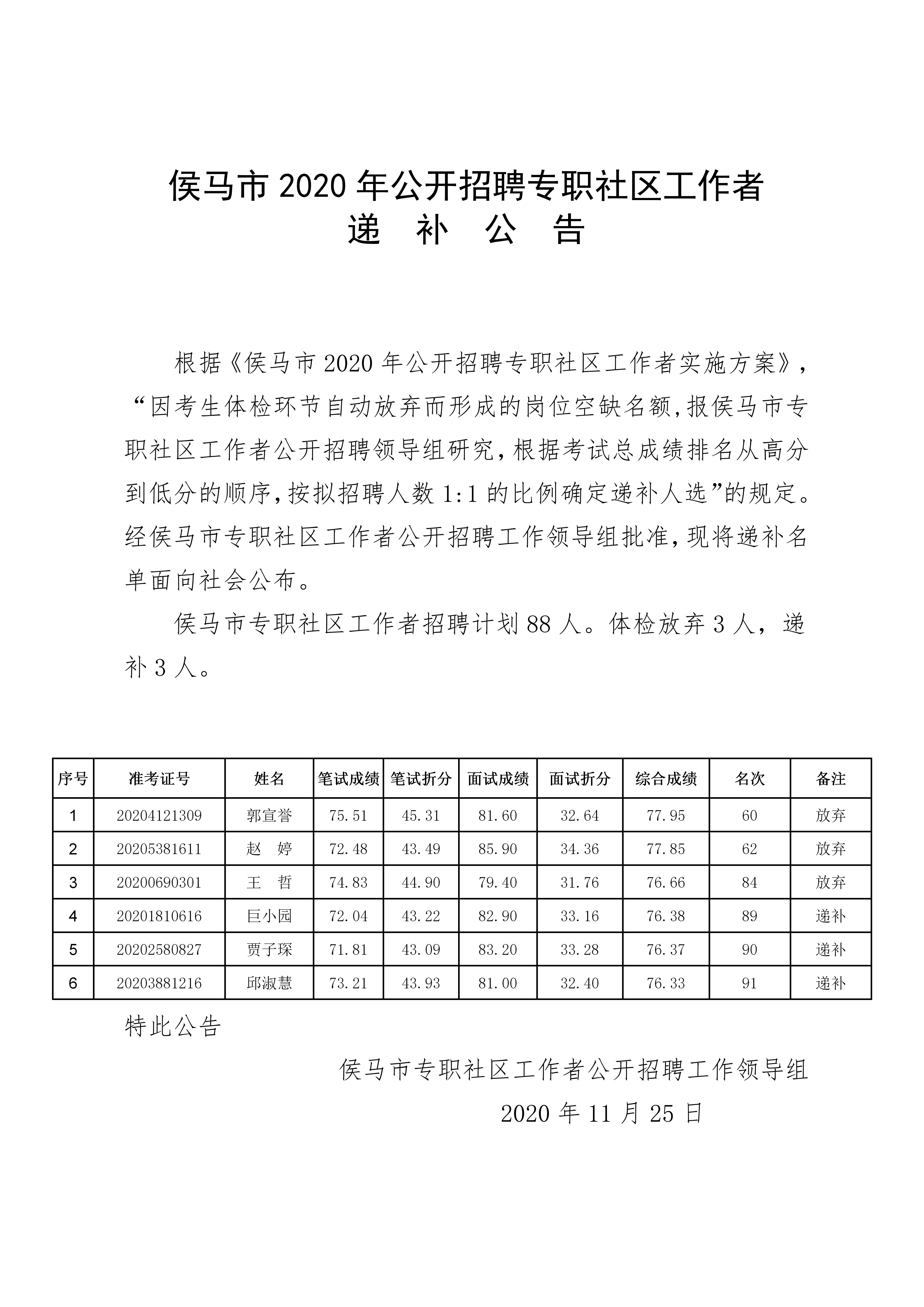 专题快报 第503页