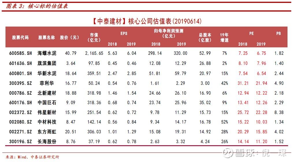 今日水泥价格最新,“实时追踪：水泥市场最新价格动态”