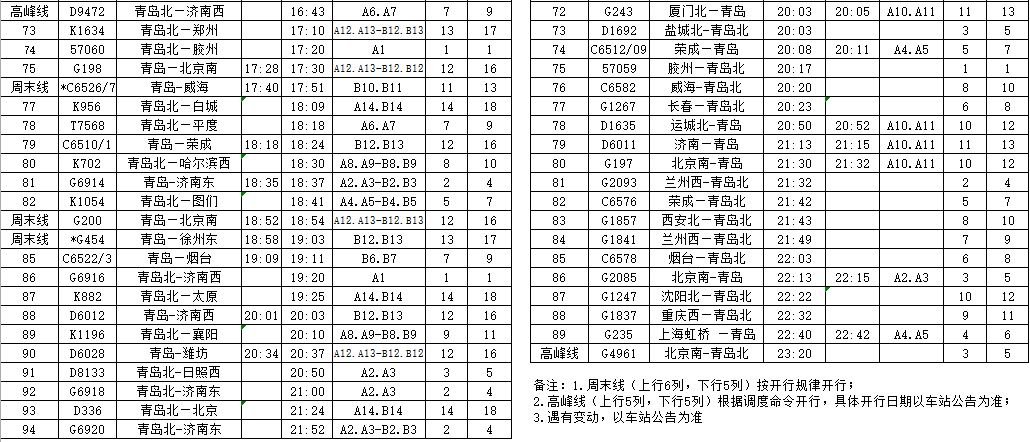 最新列车运行图,全面升级版列车运行图新鲜出炉