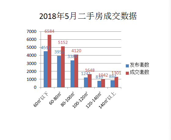 南沙最新房价,南沙地区房价持续攀升，最新数据备受关注。