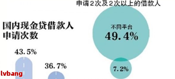 我国将建100个以上可信数据空间,我国计划打造逾百个可靠数据空间