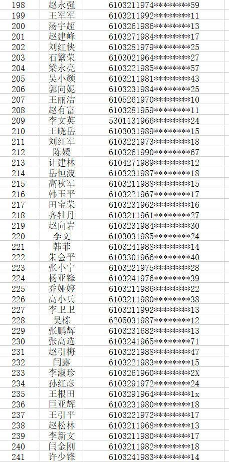 宝鸡租房最新信息,宝鸡市最新房源租赁资讯速递。