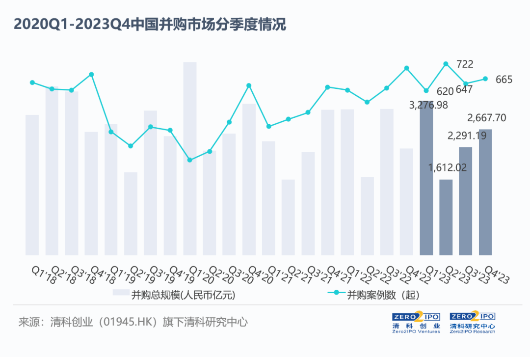 寒夜微凉_2 第3页