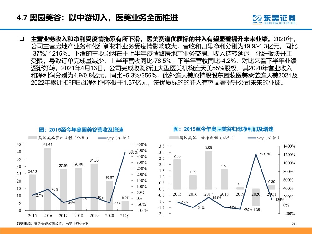 pet价格最新价格,宠物用品市场，价格持续攀升。