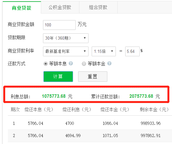 银行房贷最新利率,今日热点：最新调整的银行房贷利率解析