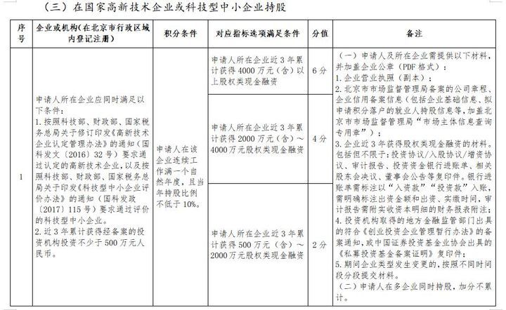 北京入境最新规定,北京入境新政解读