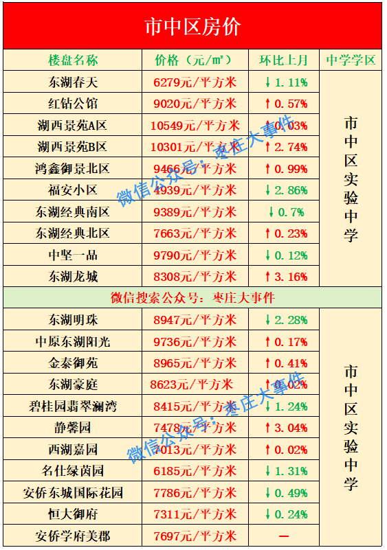 人参最新价格,人参市场最新行情火热，报价持续更新。