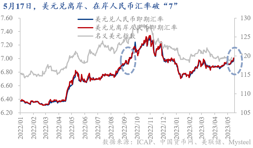 香港最新汇率,香港实时汇率动态