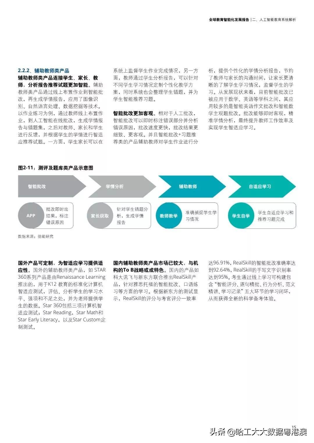 最新ios系统,前沿智能化的苹果最新操作系统