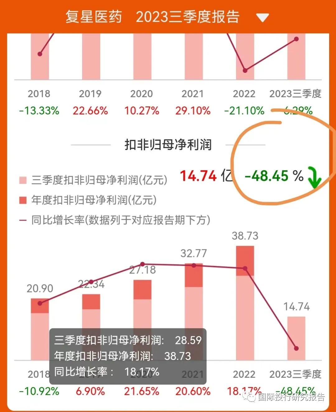 医药股最新消息,医药板块最新动态速递。