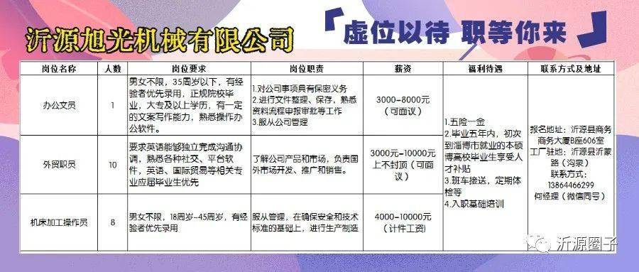 郎溪论坛最新招聘,郎溪论坛热议，最新招聘岗位新鲜速递。