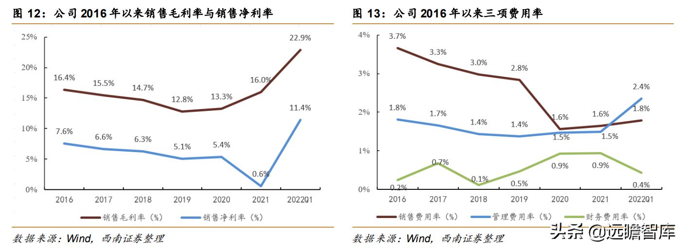 醉卧沙场秋梦回_1 第3页