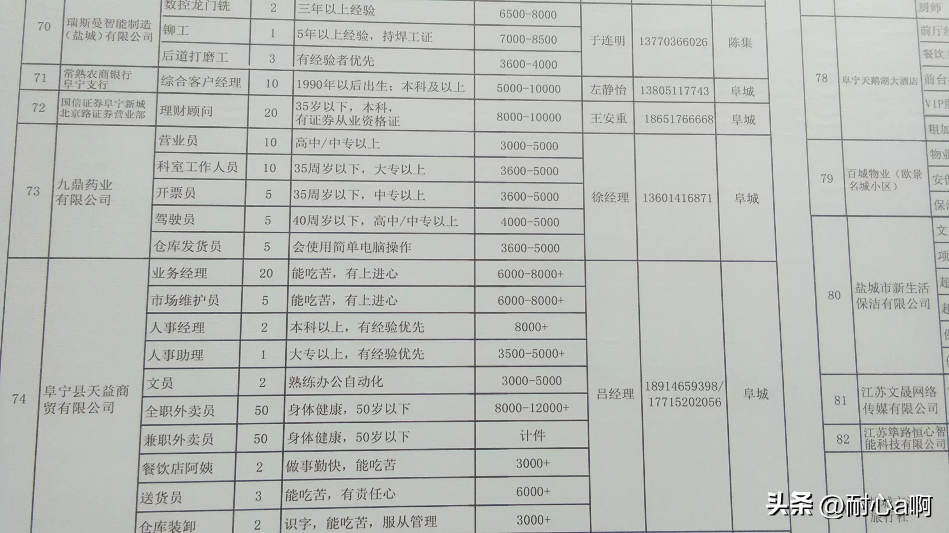 龙口黄县最新招聘信息,龙口黄县最新就业资讯新鲜出炉。