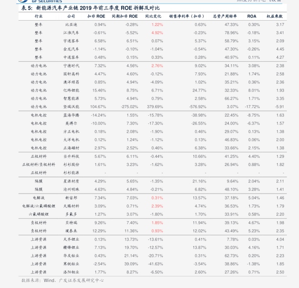 液晶电视最新报价,液晶电视市场动态价目表出炉