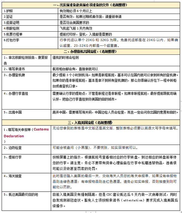 日本入境最新政策,日本最新入境防疫规定出炉。