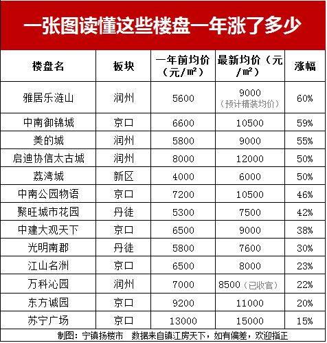 最新景逸x3,全新景逸x3亮相