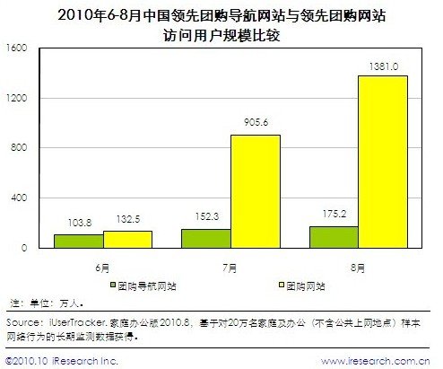 最新赚钱好项目,最新掘金商机层出不穷。