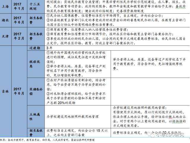 最新五法,深度解析最新五项政策创新点