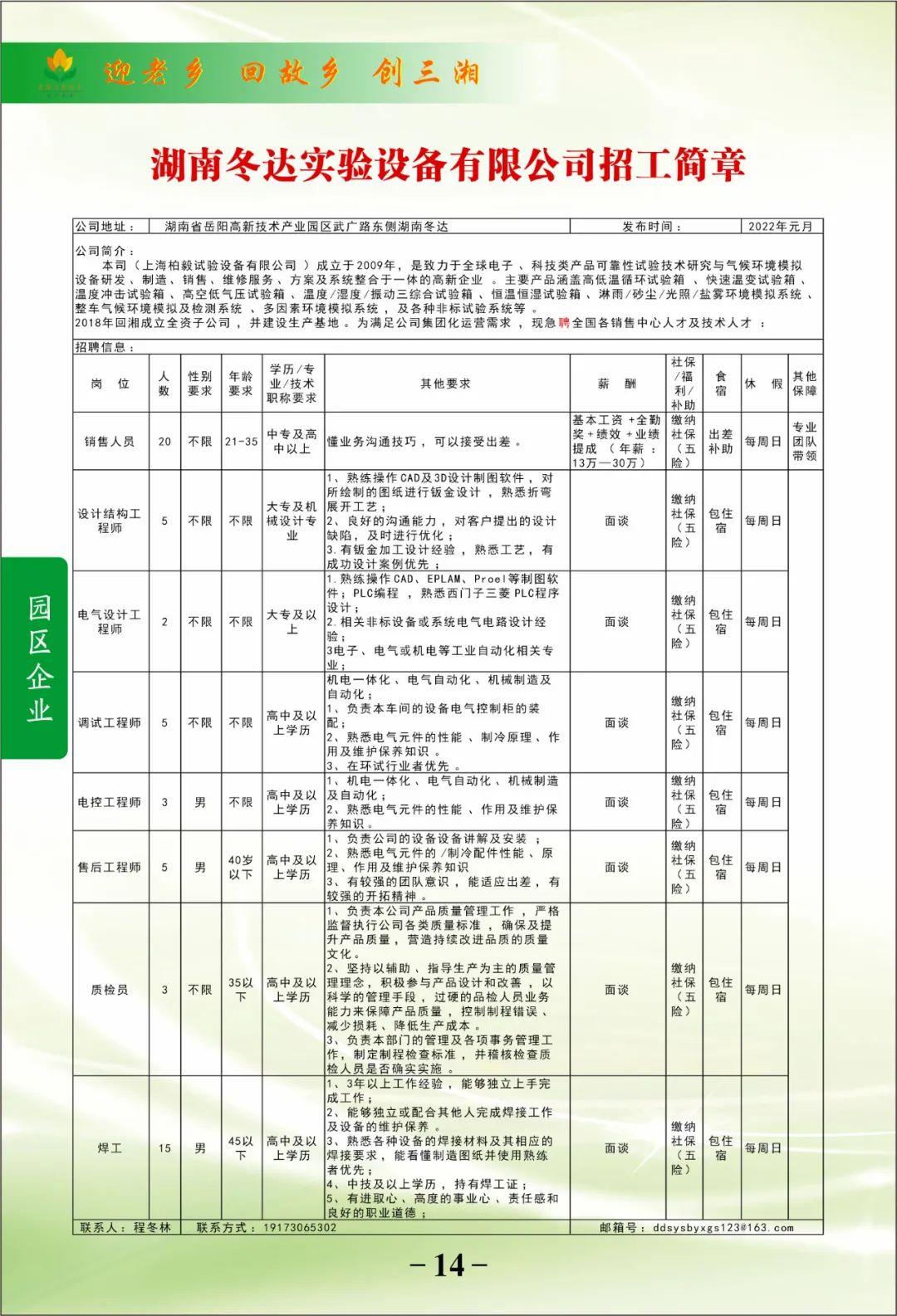 岳阳最新招聘信息,岳阳招聘资讯速递