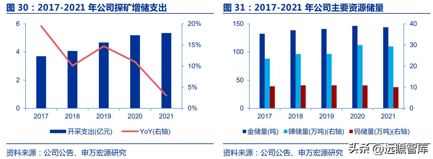 村民回应湖南发现6000亿金矿,湖南6000亿金矿引村民热议