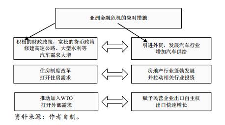 最新财务政策,前沿的财政调控措施