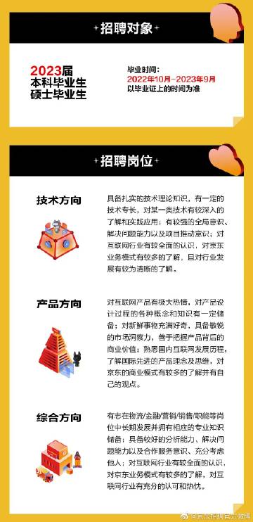 京东招聘网最新招聘,京东官方招聘平台最新岗位信息火热发布中。