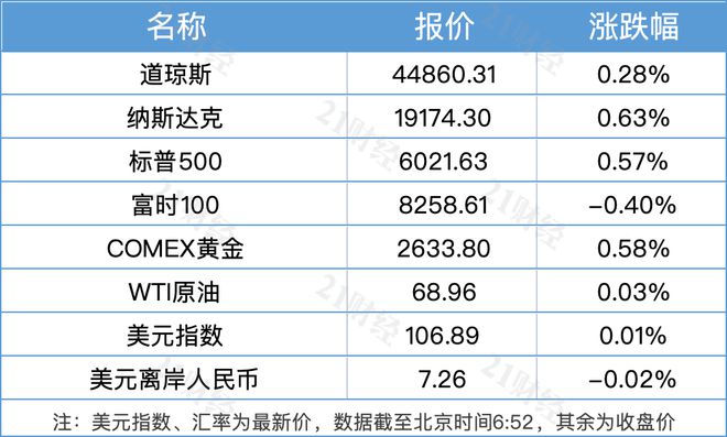 以色列批准黎以停火协议,以色列同意停火协议以黎边界