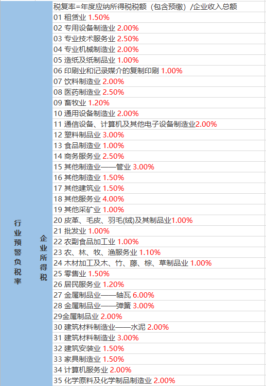 云起龙骧飞_2 第4页