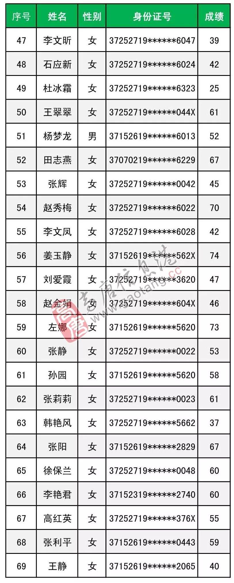 高唐招工最新消息,高唐地区最新招聘资讯速递。