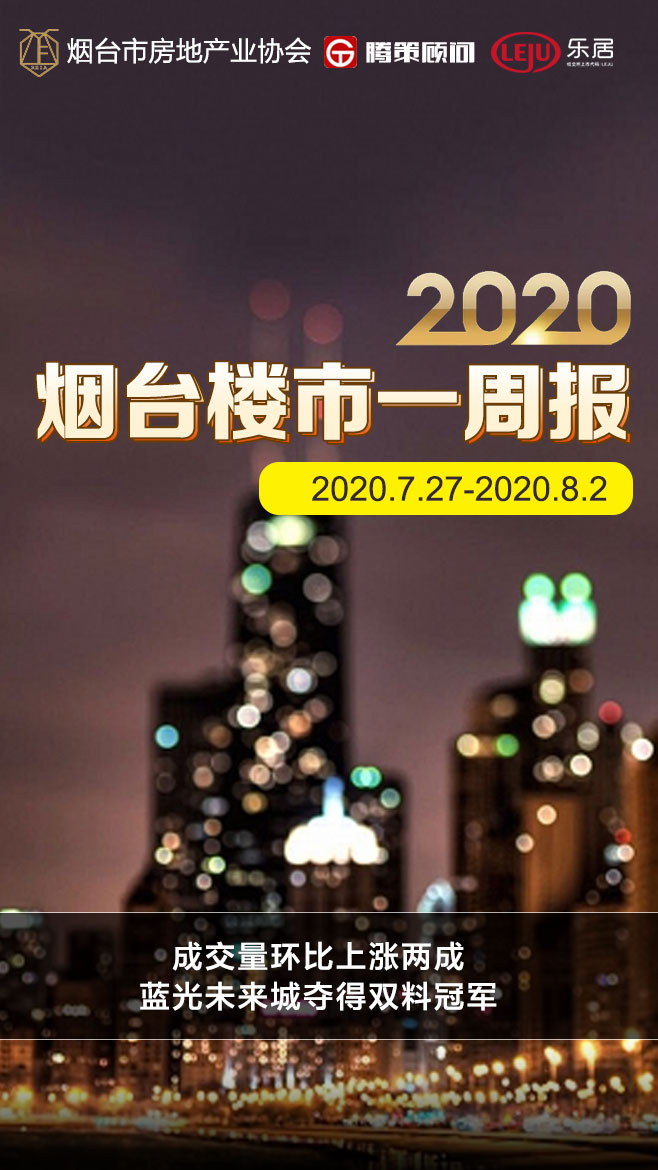 烟台房地产最新消息,烟台楼市动态速递。