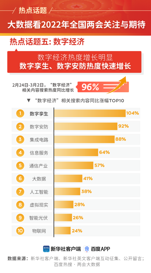 最新嗷嗷嗷,热议焦点：最新火爆话题