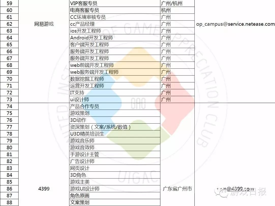 围场最新招聘信息,围场招聘资讯速递，最新职位全解析。