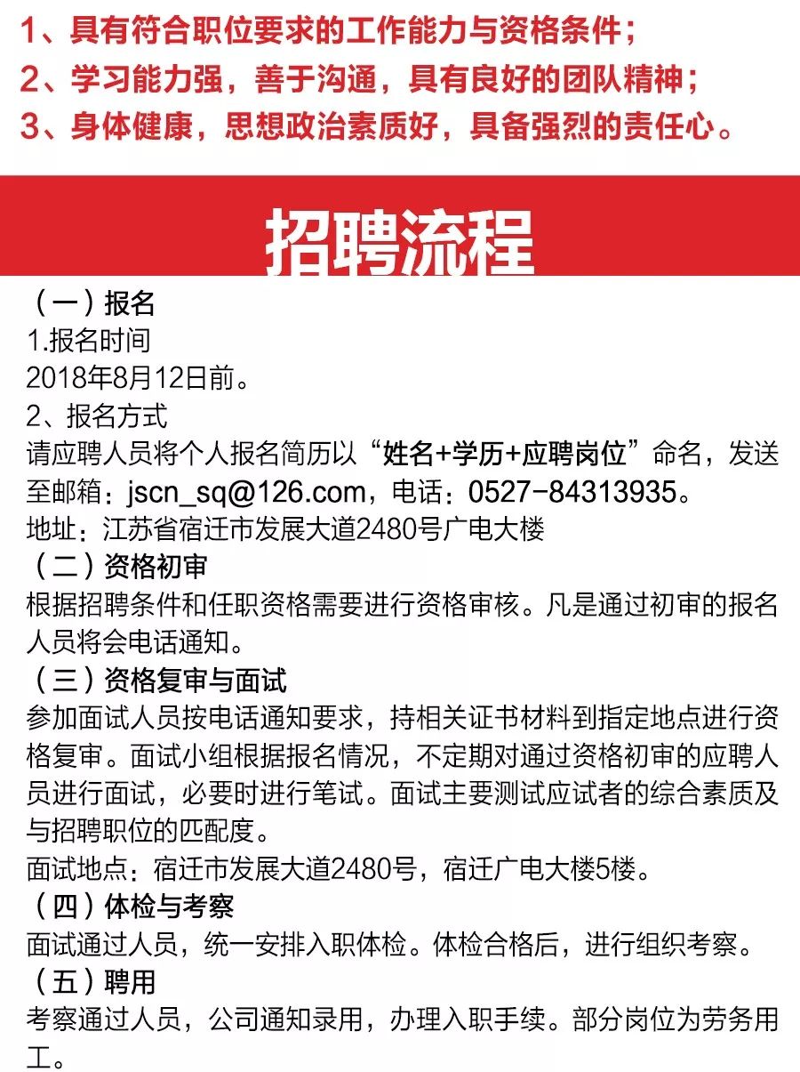 宿迁人才网最新招聘,聚焦宿迁人才网，海量岗位信息每日更新。