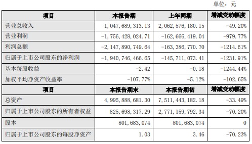 林州最新赶会表,林州赶会日程表新鲜出炉！