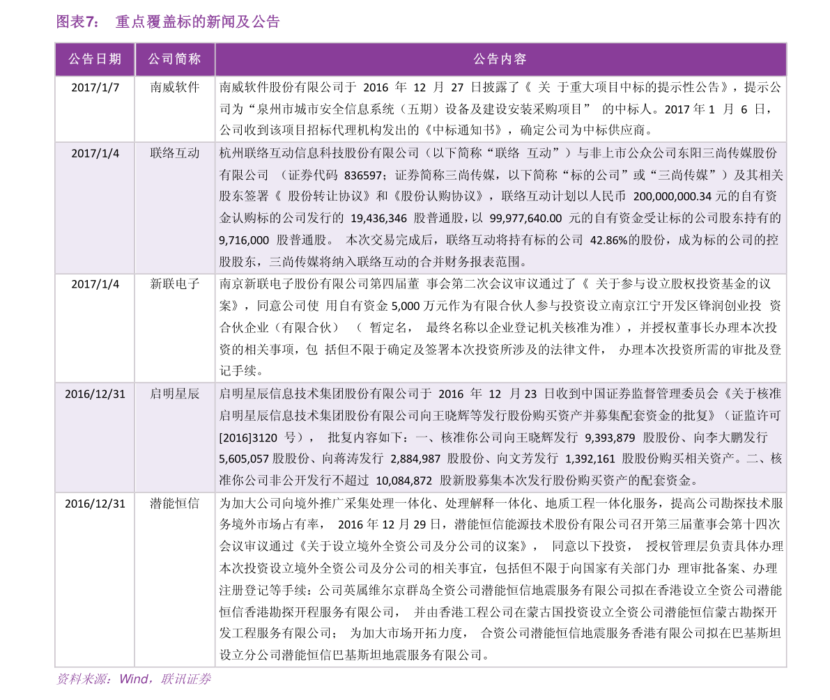 最新广播稿,今日热播新闻稿