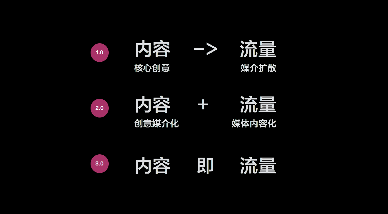 流量云最新版,“流量云最新迭代版，技术革新引领潮流。”