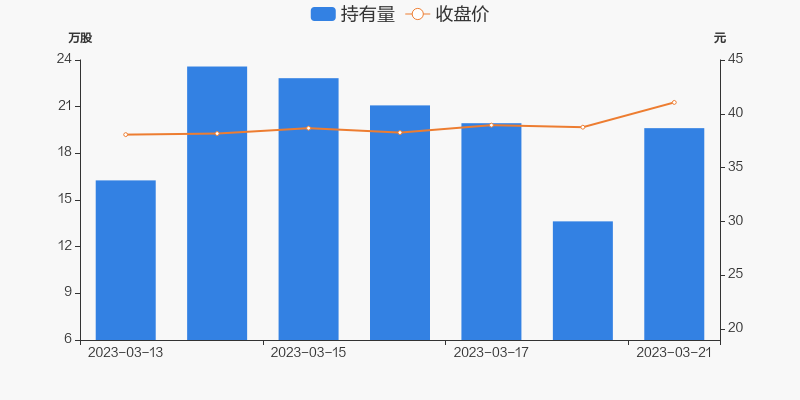 盛讯达最新消息,盛讯达动态速递