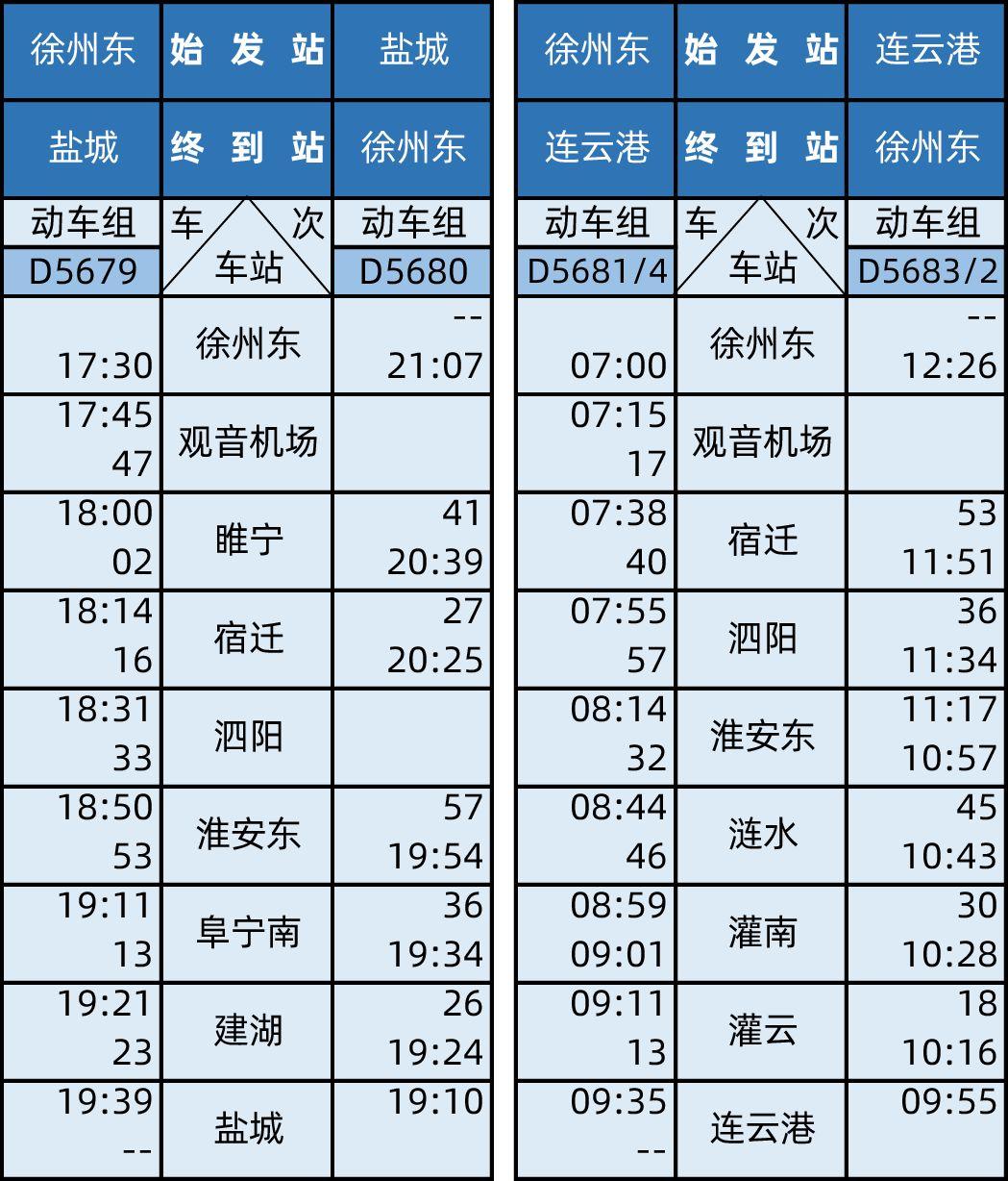 连镇高铁最新消息,连镇高铁建设进展捷报频传。