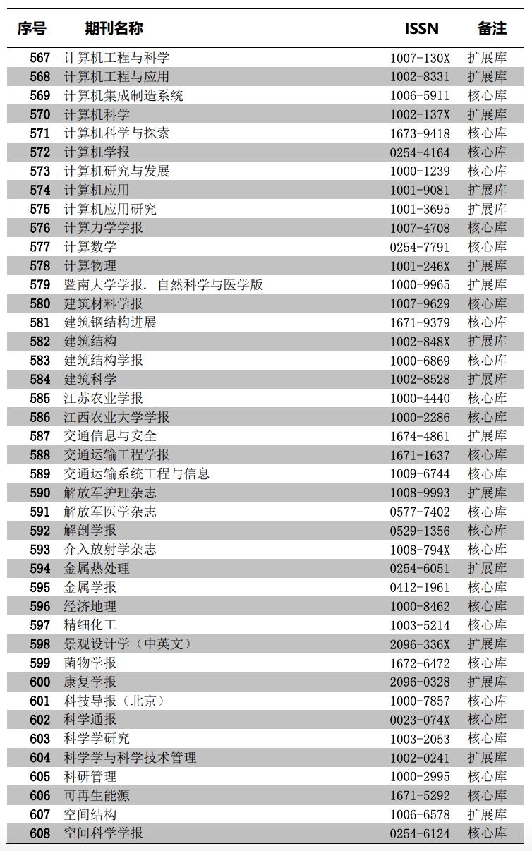 星河漫游归途_2 第3页