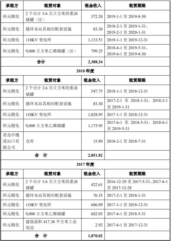 北京水站转让最新信息,“最新动态：北京水站转让资讯速递”